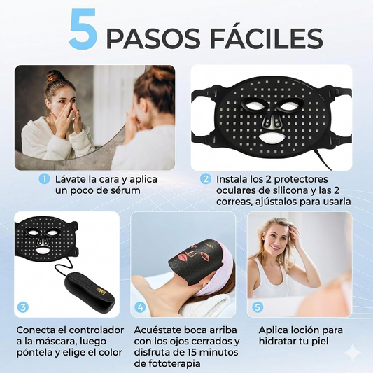 Máscara facial LED con terapia de luz roja para La cara y la piel