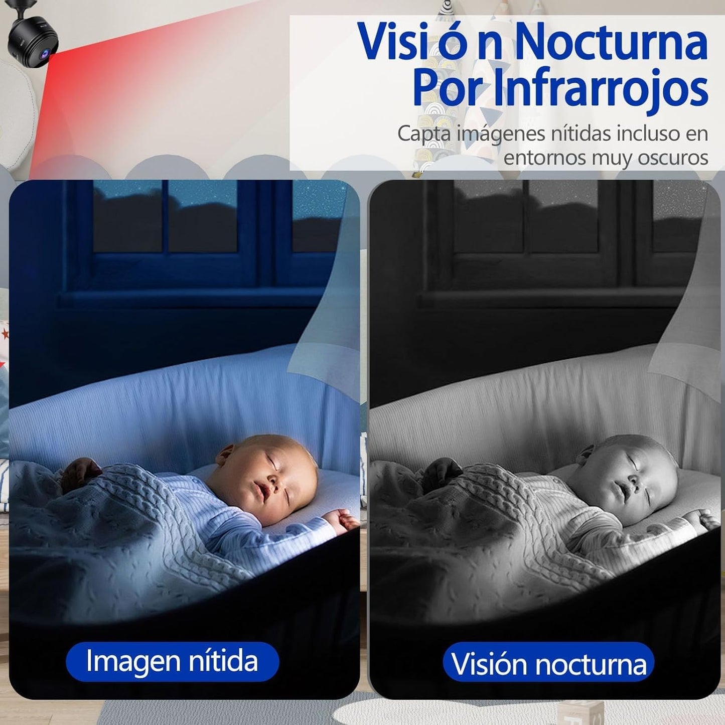 Mini Cámara Espía Full HD 1080P